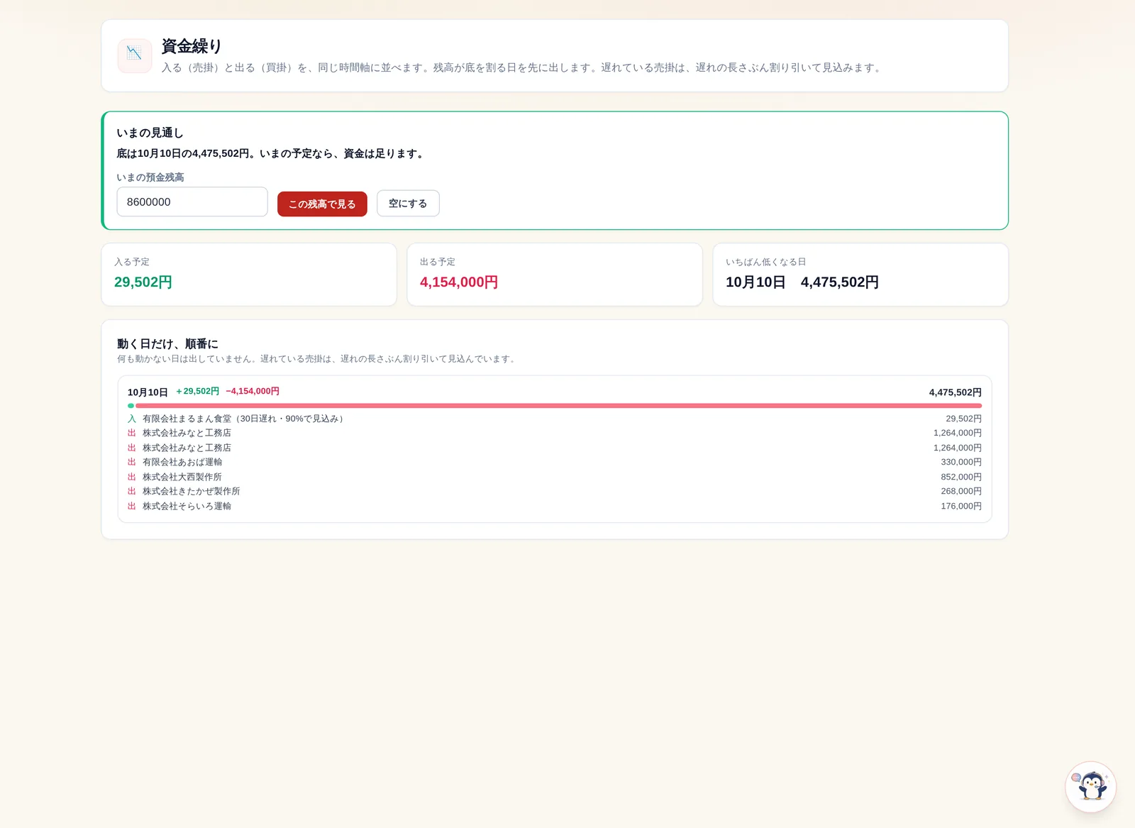 資金繰り画面。入る(売掛)と出る(買掛)を1本の線に並べている