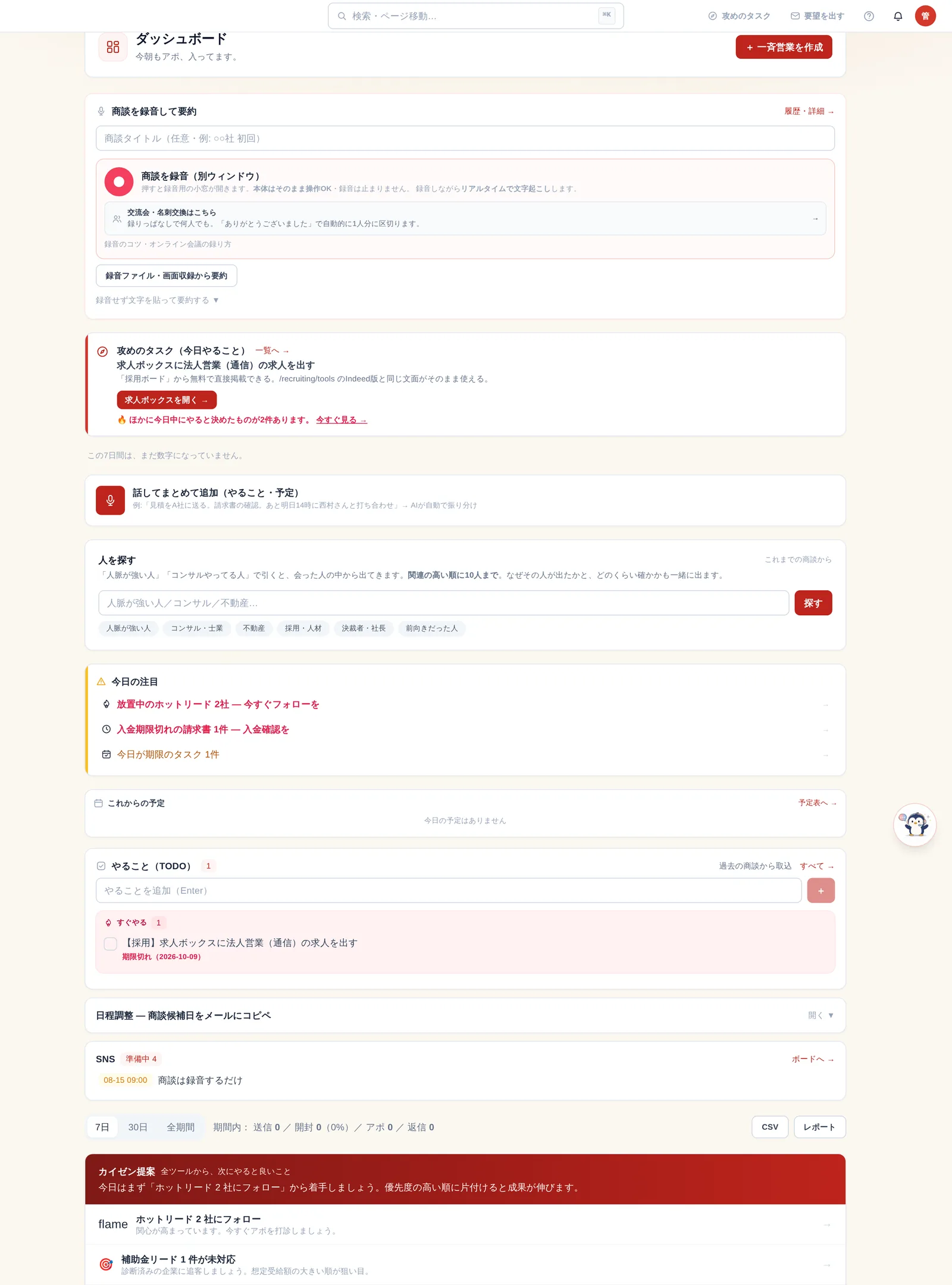 数字が1画面にまとまったダッシュボード